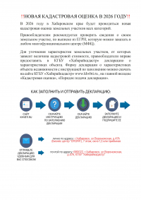 Перейти к новости !!НОВАЯ КАДАСТРОВАЯ ОЦЕНКА В 2026 ГОДУ!!